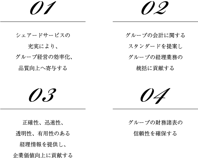 西鉄アカウンティングサービス 当社の役割