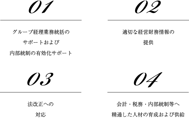 西鉄アカウンティングサービス 業務内容